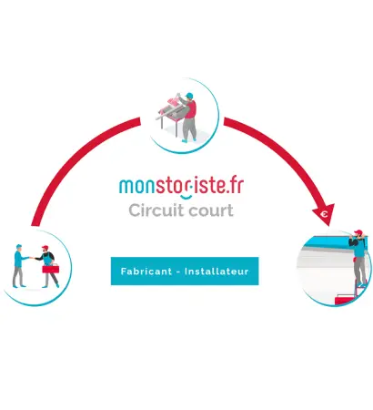 Prix direct fabricant store extérieur en Gironde